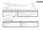 Предварительный просмотр 8 страницы eKuore EP0002 User Manual