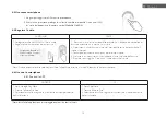 Предварительный просмотр 56 страницы eKuore EP0002 User Manual