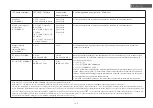 Предварительный просмотр 110 страницы eKuore EP0002 User Manual