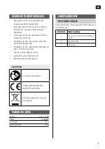 Предварительный просмотр 3 страницы EKVIP 021794 Operating Instructions Manual