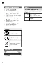 Предварительный просмотр 4 страницы EKVIP 021794 Operating Instructions Manual