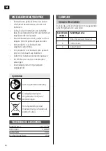 Предварительный просмотр 10 страницы EKVIP 021794 Operating Instructions Manual