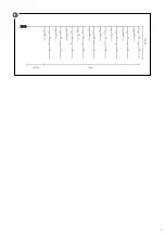 Предварительный просмотр 3 страницы EKVIP 022519 Operating Instructions Manual