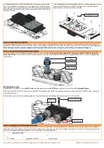 Preview for 2 page of ekwb EK-FC 780 GTX DCII Original CSQ Installation And Mounting Manual