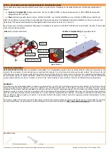 Preview for 2 page of ekwb EK-FC R9-290X Backplate Installation And Mounting Manual