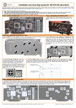 Предварительный просмотр 1 страницы ekwb EK-FC7990 Installation And Mounting Manual