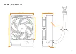 Preview for 9 page of ekwb EK-MLC PHOENIX  Series User Manual