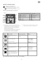 Предварительный просмотр 29 страницы El-Björn AD 520 E Manual