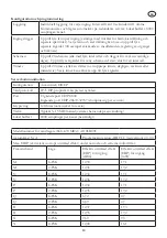 Предварительный просмотр 20 страницы El-Björn Connect Temp/RH Manual