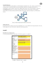 Предварительный просмотр 42 страницы El-Björn Connect Temp/RH Manual