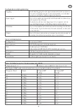 Предварительный просмотр 77 страницы El-Björn Connect Temp/RH Manual