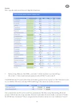 Preview for 11 page of El-Björn TFUC Connect 1600kW Manual