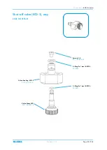 Preview for 40 page of EL-CELL ECD-3-nano User Manual