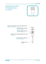 Preview for 41 page of EL-CELL ECD-3-nano User Manual