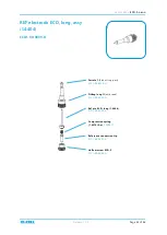 Preview for 43 page of EL-CELL ECD-3-nano User Manual