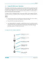 Предварительный просмотр 33 страницы EL-CELL ECD-3 User Manual