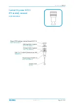 Предварительный просмотр 41 страницы EL-CELL ECD-3 User Manual