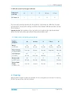 Предварительный просмотр 24 страницы EL-CELL PAT-Chamber-16 C User Manual