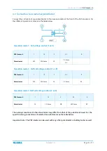 Предварительный просмотр 8 страницы EL-CELL PAT-Heater-4 Quick Start Manual