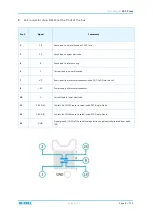 Предварительный просмотр 8 страницы EL-CELL PAT-Press User Manual