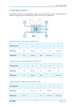 Предварительный просмотр 16 страницы EL-CELL PAT-Press User Manual