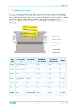 Предварительный просмотр 37 страницы EL-CELL PAT-Press User Manual