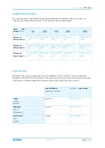 Предварительный просмотр 40 страницы EL-CELL PAT-Press User Manual