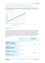 Предварительный просмотр 41 страницы EL-CELL PAT-Press User Manual