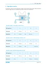 Предварительный просмотр 6 страницы EL-CELL PAT-Single-Stand User Manual