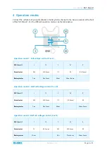 Preview for 6 page of EL-CELL PAT-Stand-1 U User Manual