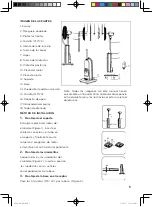 Предварительный просмотр 5 страницы El Corte Inglés ARUBA FS40-13QRA Manual