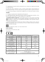 Предварительный просмотр 9 страницы El Corte Inglés ARUBA FS40-13QRA Manual