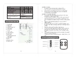 Предварительный просмотр 12 страницы El Corte Inglés COSTA RICA VP-40NRC Quick Start Manual