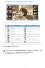 Preview for 21 page of EL.MO. Spa e-Vision PROIPF01TC User Manual