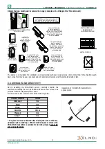 Preview for 8 page of EL.MO. Spa NG-TRX LUPUS2K Technical Manual