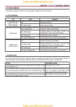 Предварительный просмотр 6 страницы EL.MO. Spa SCMAS5 Technical Manual