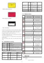 Preview for 2 page of EL.MO. Spa TA1002 User Manual