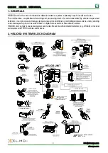 Предварительный просмотр 3 страницы El.Mo 090051541 User Manual