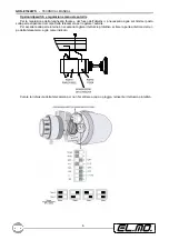 Предварительный просмотр 6 страницы El.Mo GDN-E7342WS Technical Manual