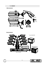 Предварительный просмотр 10 страницы El.Mo GDN-E7342WS Technical Manual