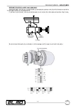 Предварительный просмотр 11 страницы El.Mo GDN-E7342WS Technical Manual