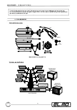 Предварительный просмотр 4 страницы El.Mo GIR-S7322WS Technical Manual