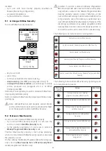 Предварительный просмотр 20 страницы El.Mo HERCOLA User Manual