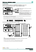 Предварительный просмотр 9 страницы El.Mo TITANIA User Manual