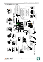 Предварительный просмотр 5 страницы El.Mo VILLEGGIO User Manual