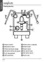 Предварительный просмотр 4 страницы El Rocio Manus User Manual