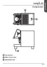 Предварительный просмотр 5 страницы El Rocio Manus User Manual