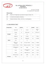 Preview for 12 page of ELA Aviacion ELA 10-Eclipse Pilot Operator'S Handbook