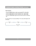 Предварительный просмотр 8 страницы ELA AP282-UV Instruction Manual