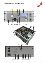 Preview for 5 page of ELABO 92-4A Operating Manual